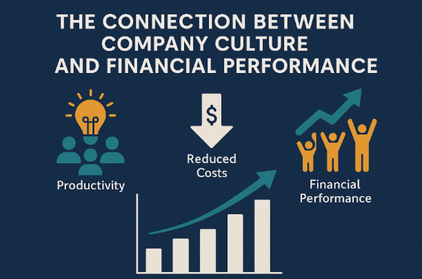 The Connection Between Company Culture and Financial Performance